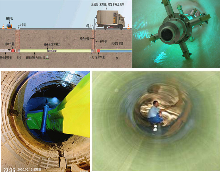 镇巴UV-CIPP内衬修复